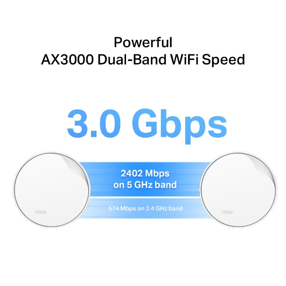 P-Link Deco X50-POE – Système WiFi 6 Mesh avec PoE