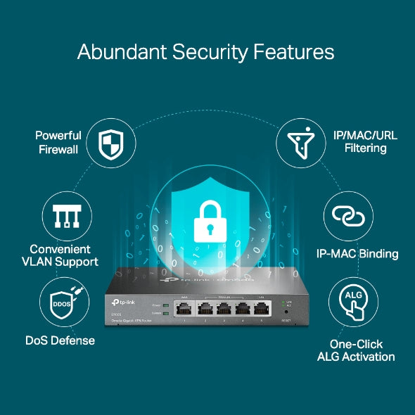 TP-Link ER605 - Routeur Firewall VPN Multi-WAN Omada Gigabit